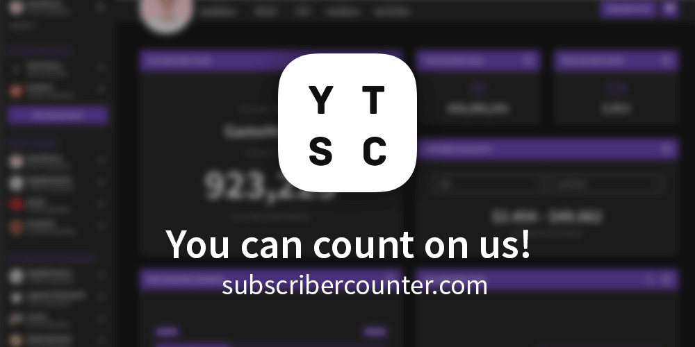 Faze censor live subscriber count